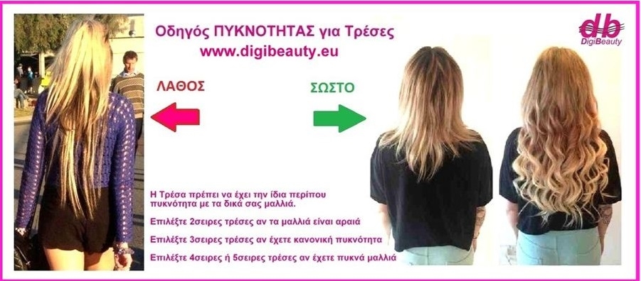Οδηγός Πυκνότητας Τρέσας